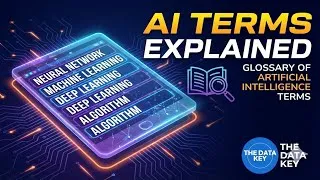Thumbnail: AI Terms Explained | Ep.1 of AI & Data Foundations! | AI Basics | #ai #aibasics #foryou #data #new 