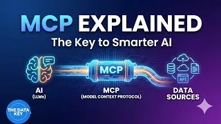Thumbnail: Model Context Protocol (MCP) Explained | MCP Architecture in Detail | #mcp #modelcontextprotocol #ai