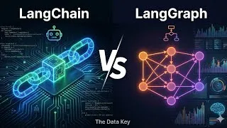 Thumbnail: LangChain vs LangGraph: The Ultimate Guide to Building AI Agents | #langchain #aiagents #foryou 