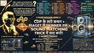 Thumbnail: CDP के सारे कथन PIAGET से SKINNER तक – SOUND MATCHING TRICK में याद करो! 5 MARKS PAKKE!