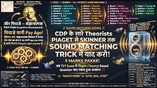 Thumbnail: Piaget, Vygotsky, Kohlberg, Skinner, Pavlov सब एक Trick में | CDP Theory याद रखने की Best Trick