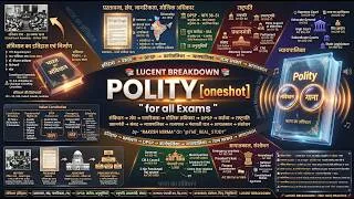 Thumbnail: Indian Polity Complete One Shot|Lucent Breakdown,Indian Constitution Full Revision|SSC GD CGL CHSL
