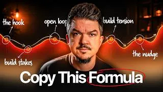 Thumbnail: How To Write A Killer YouTube Script That People Can't Stop Watching