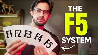 Thumbnail: Success Is Hard Until You Build Systems Like This