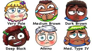 Thumbnail: Every Hidden Advantage of Your Skin Colour