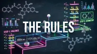 Thumbnail: IUPAC Nomenclature | Never Ever Get the IUPAC Name Wrong | The Analytical Bench