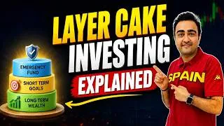 Thumbnail: wealthy people use this method of investing for early retirement and financial freedom