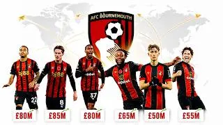 Thumbnail: A small team on the south coast of England has become Europe’s best selling club