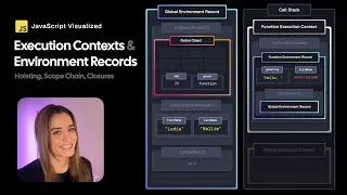 Thumbnail: JavaScript Visualized - Execution Contexts