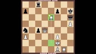 Thumbnail: Magnus defeated Anand in an epic battle. Magnus carlsen vs Viswanathan anand 2019