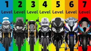 Thumbnail: The 7 Levels of BMW Motorcycles Explained