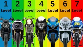 Thumbnail: The 7 Levels of Fast Bikes (Suzuki)