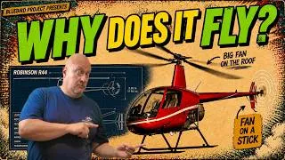 Thumbnail: Why Earth Repels Helicopters