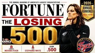 Thumbnail: The IND Fever ARE Playing Like A 500 TEAM - Not A TITLE Contender #caitlinclark #iowahawkeyes #espn