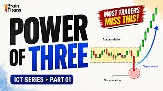 Thumbnail: ICT Power of Three (AMD) — Process Behind Every Candle Wick | ICT Series EP 01