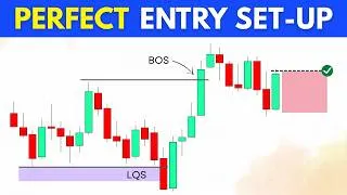 Thumbnail: Perfect Trade Entry — The 3-Pillar Framework That Fixes 90% of Your Losing Trades