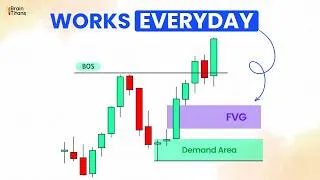 Thumbnail: Demand Zone Trading — How to Find the ONE Zone That Actually Works