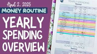 Thumbnail: MONEY ROUTINE | Yearly Spending Overview