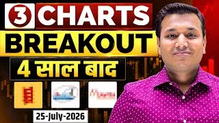 Thumbnail: 🚨Stocks of The Week - 25 July | 3 Stocks Ready for Breakout | Charts of The week |SEBI Registered RA