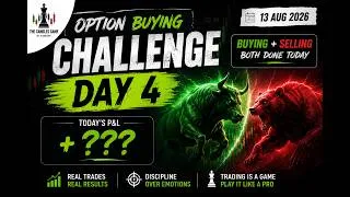 Thumbnail: Option Buying Challenge Day 4 | Real P&L Revealed 📈