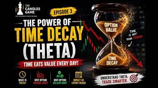 Thumbnail: The Power of Time Decay (Theta) Explained | Why Option Buyers Lose Money ⏳ | Episode 3
