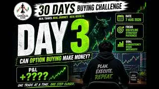 Thumbnail: Option Buying Challenge Day 3 | Real P&L Revealed 📈