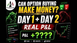 Thumbnail: Option Buying Challenge Day 1 & 2 | Real P&L Revealed 📈