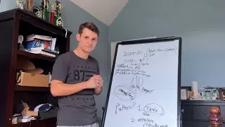 Thumbnail: I’ve spent the past 6 years recognizing this pattern about making money 
