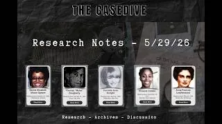 Thumbnail: Research Notes #4 | The Missing Persons Archive
