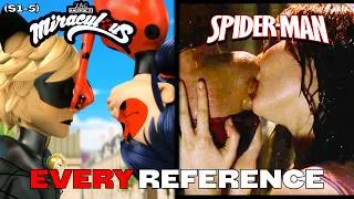 Thumbnail: EVERY Pop Culture Reference in Miraculous Ladybug! (S1-5)