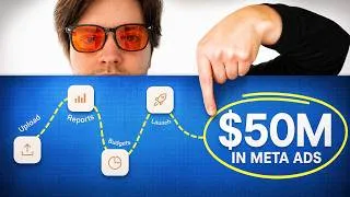 Thumbnail: $50M in Meta Ads. I Don't Open Ads Manager Anymore.