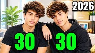 Thumbnail: Alan & Alex Stokes Timeline (1996–2026) | From Homeless to YouTube Giants