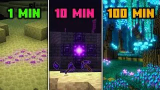 Thumbnail: Can AI Make an END UPDATE in 1 Minute?