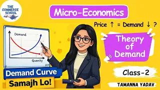Thumbnail: Lecture-2 | Theory of Demand | Increase & Decrease in Demand | Shift in Demand Curve