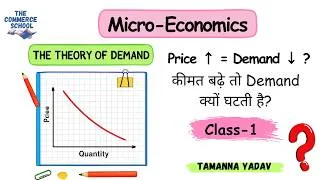 Thumbnail: Lecture-1 | Theory of Demand | कीमत बढ़े तो Demand क्यों घटती है? | Exam Ready Explanation
