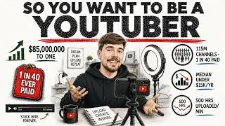 Thumbnail: The Real Cost of Becoming a YouTuber