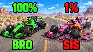 Thumbnail: Family Crash Test #34 | BeamNG.drive