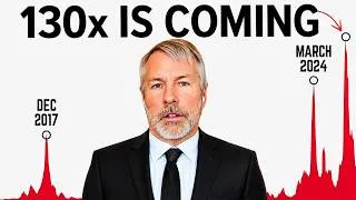 Thumbnail: Michael Saylor :"Why you NEED To Own At Least 0.1 Bitcoin In 2026" | New Update 2026