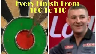 Thumbnail: Every Finish From 100 to 170