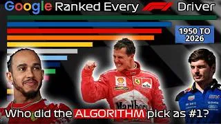 Thumbnail: Every F1 Driver Ranked by Google's Algorithm (1950–2026)