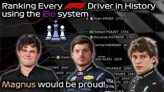 Thumbnail: Every F1 Driver Ranked by Elo (1950–2026)