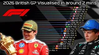 Thumbnail: F1 - 2026 British GP Visualised in around 2 minutes