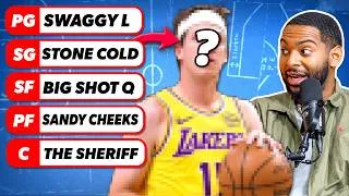 Thumbnail: Guess The NBA Team By Their Nicknames
