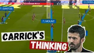 Thumbnail: Carrick's NEW Possession Set-Up 🧠| #mufc 2 - 1 Atlético Madrid | Tactical Analysis