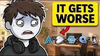 Thumbnail: Your Life at Every Level of Linux (Gentoo to Linux from Scratch)