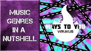 Thumbnail: Virukus - Ways to You (Official Audio)