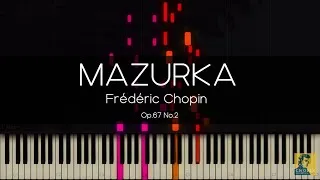 Thumbnail: Frédéric Chopin | Mazurka Op.67 No.2 | Michelangeli