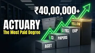 Thumbnail: The Most Paid Degree No One Is Talking About... How to Become an Actuary in India! 📈