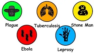 Thumbnail: The Deadliest Diseases Explained