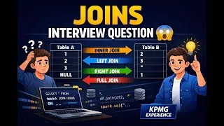 Thumbnail: 9. 👉 KPMG PySpark Coding Interview Questions😱 | Most People Get It Wrong!